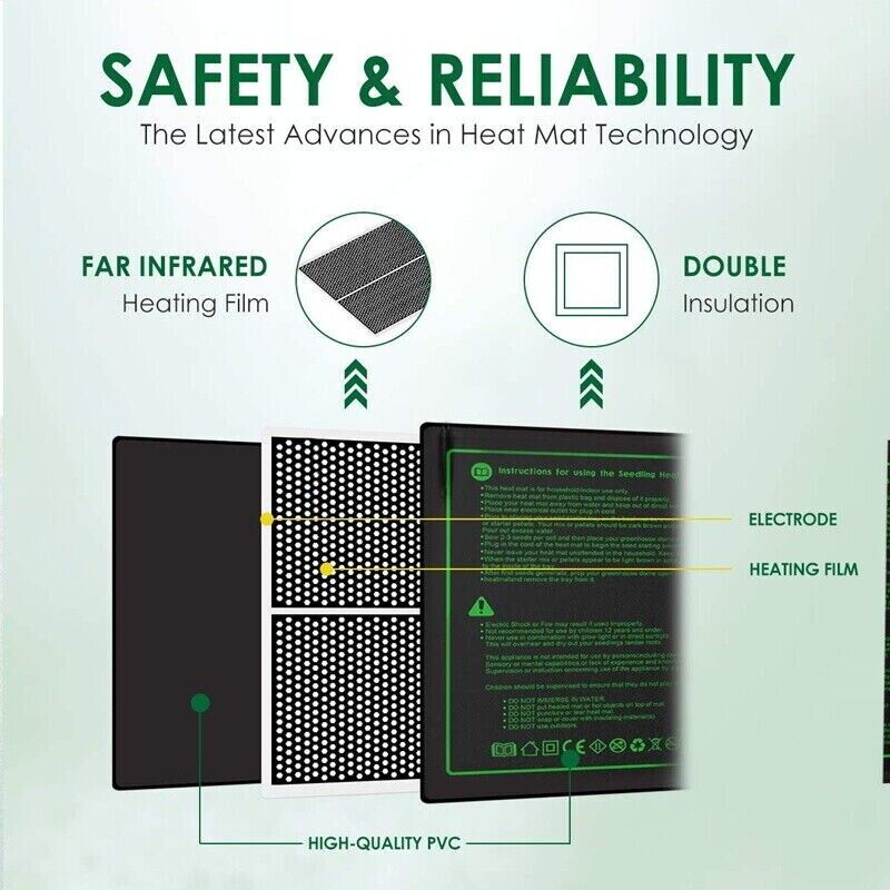 LERWAY 21W Seedling Heating Ma - Heat Mat Seedling review and price