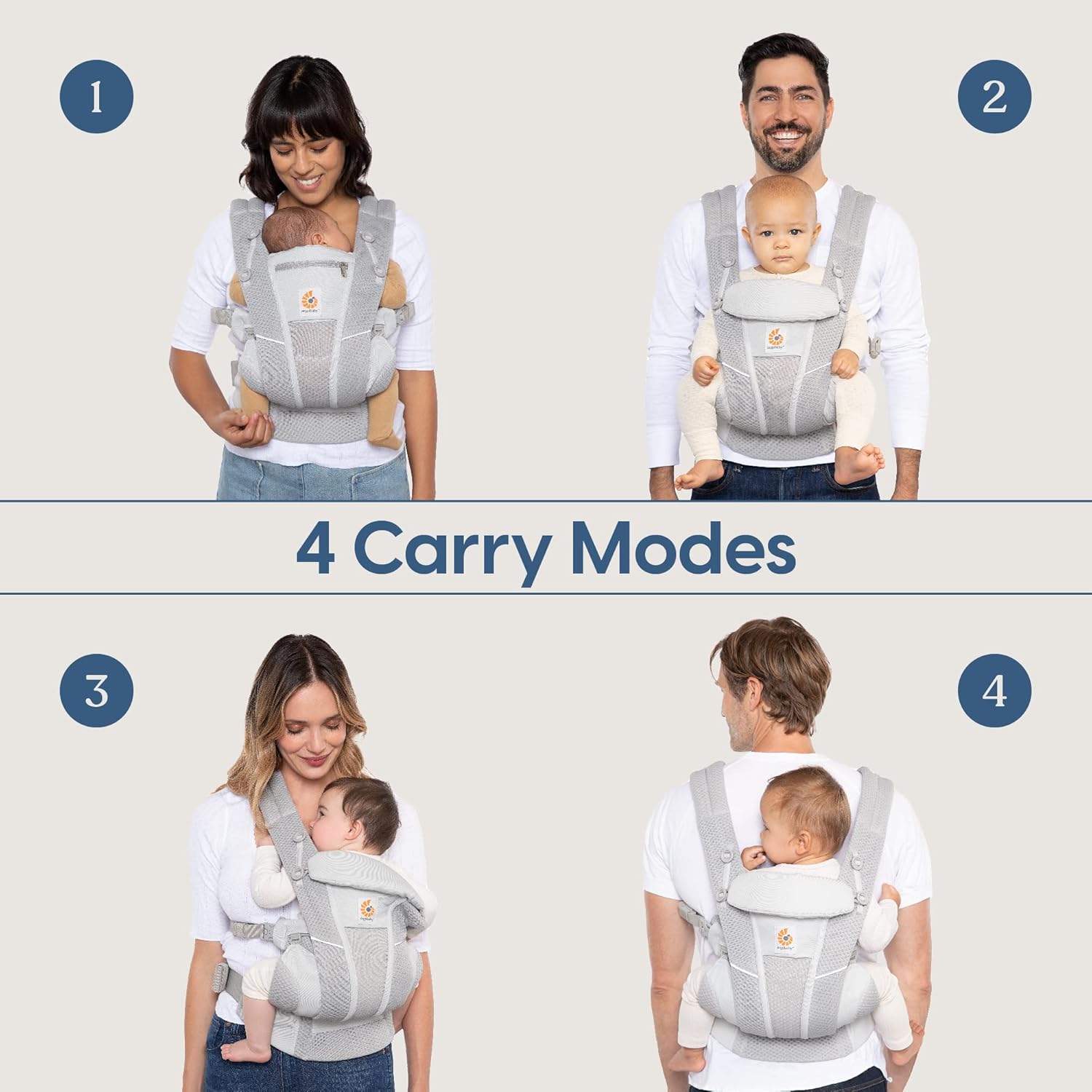 Ergobaby All Carry Positions B - Rooting Gel Clone review and price