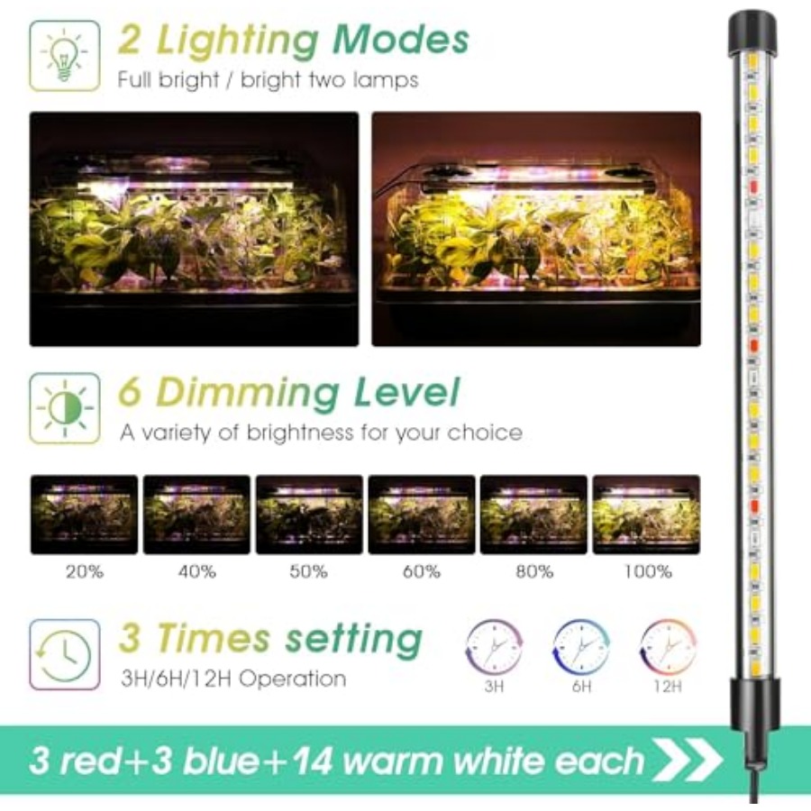 Seed Starter Tray with Grow Li - Humidity Dome Kit review and price